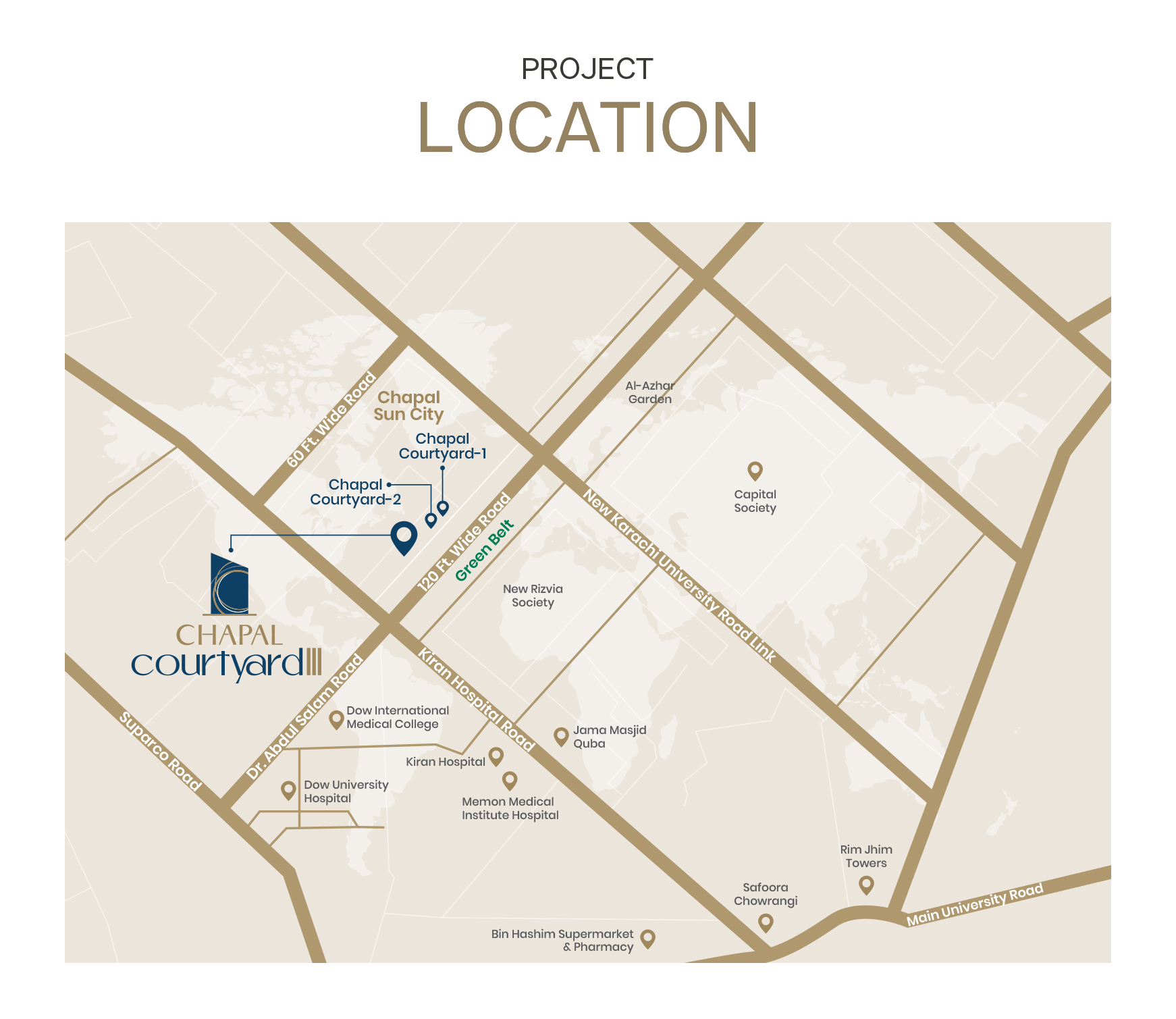 Location